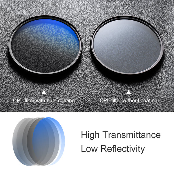 49mm CPL Ultra Slim Camera Lens Filter